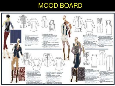 Introduction to Apparel Design & Manufacturing
