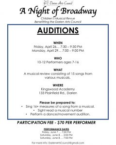 Auditions for Children's Musical Review