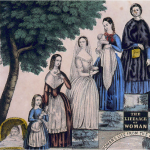 Virtual - Lunch & Learn From Cradle to Grave: Ages and Stages of 1800s Women’s Clothing